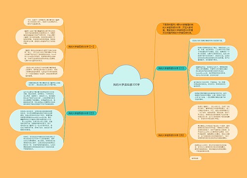 我的大学读后感300字