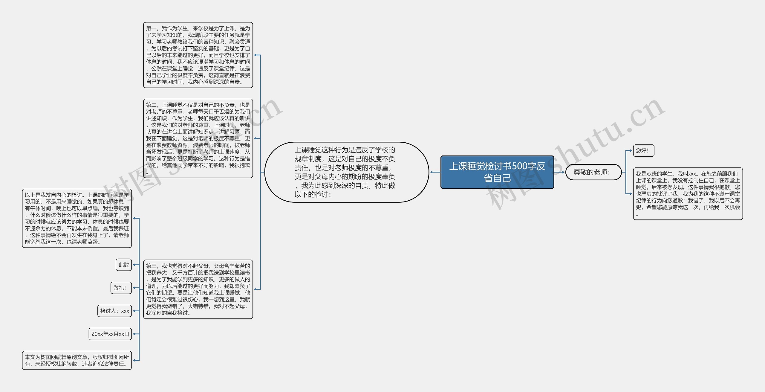 上课睡觉检讨书500字反省自己