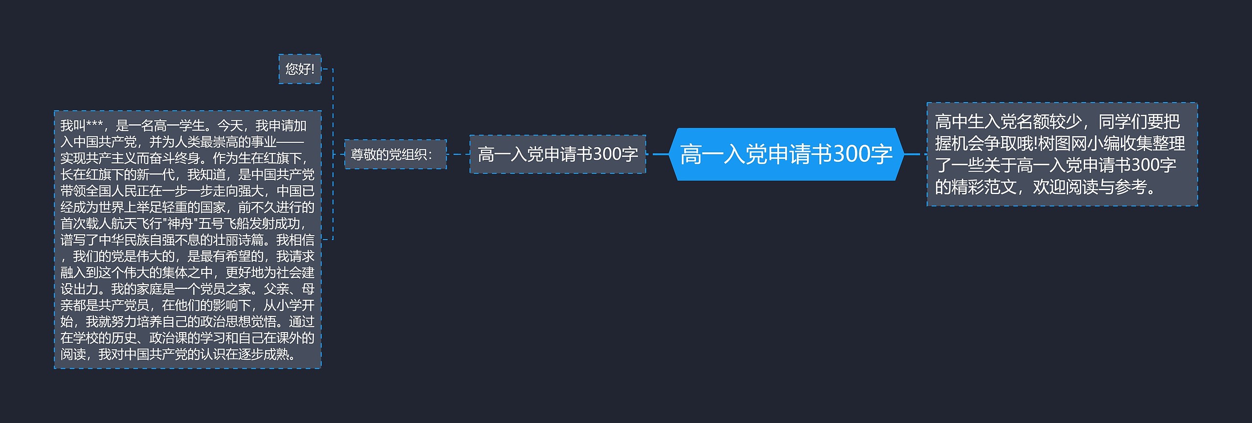 高一入党申请书300字