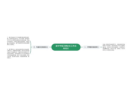 某中学保卫部安全工作总结范文