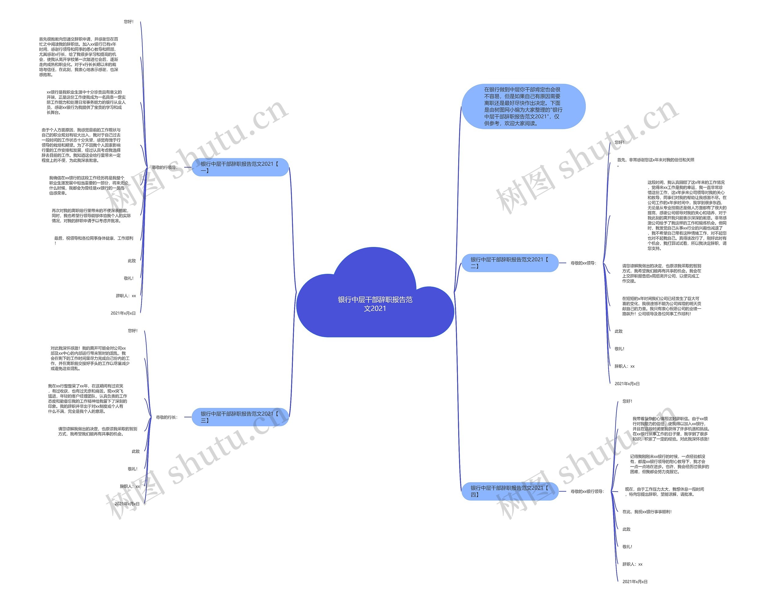 银行中层干部辞职报告范文2021