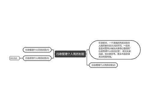 行政管理个人简历封面