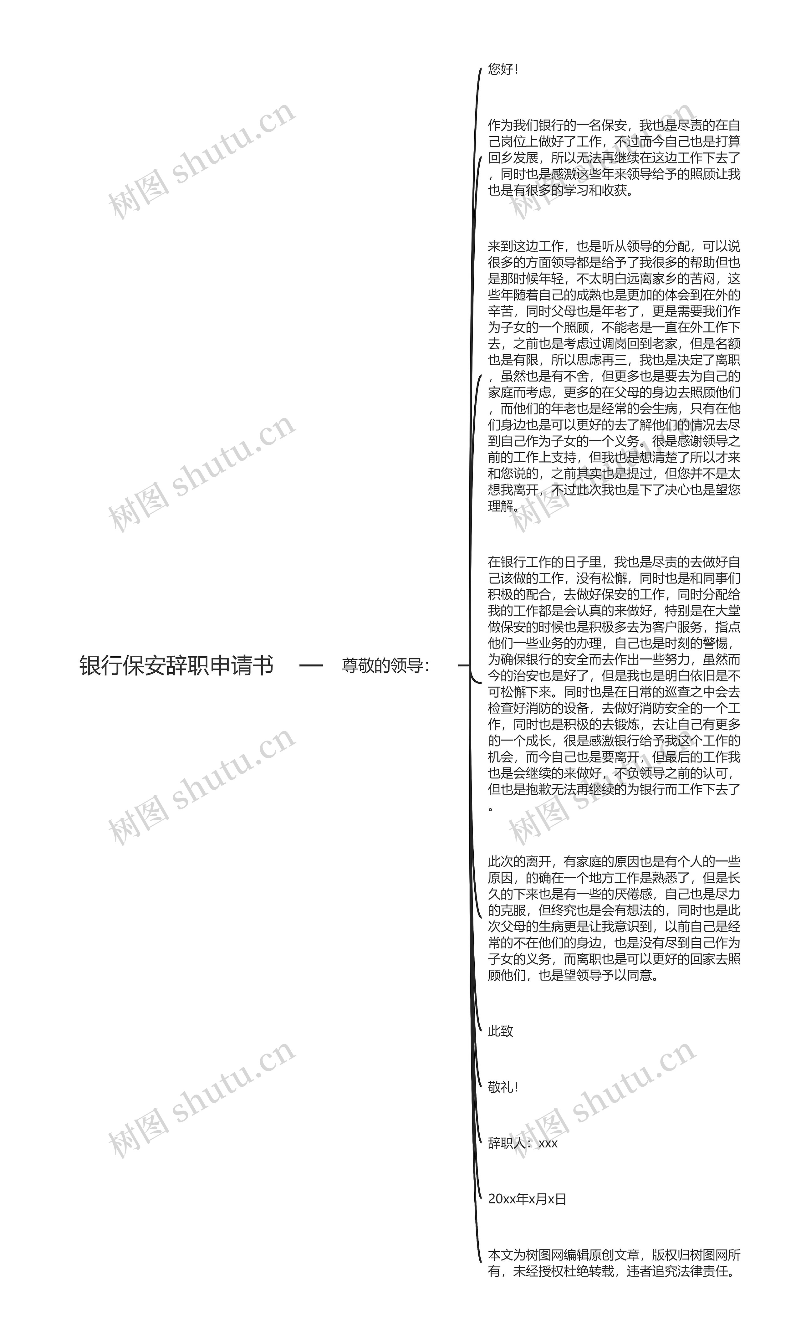 银行保安辞职申请书