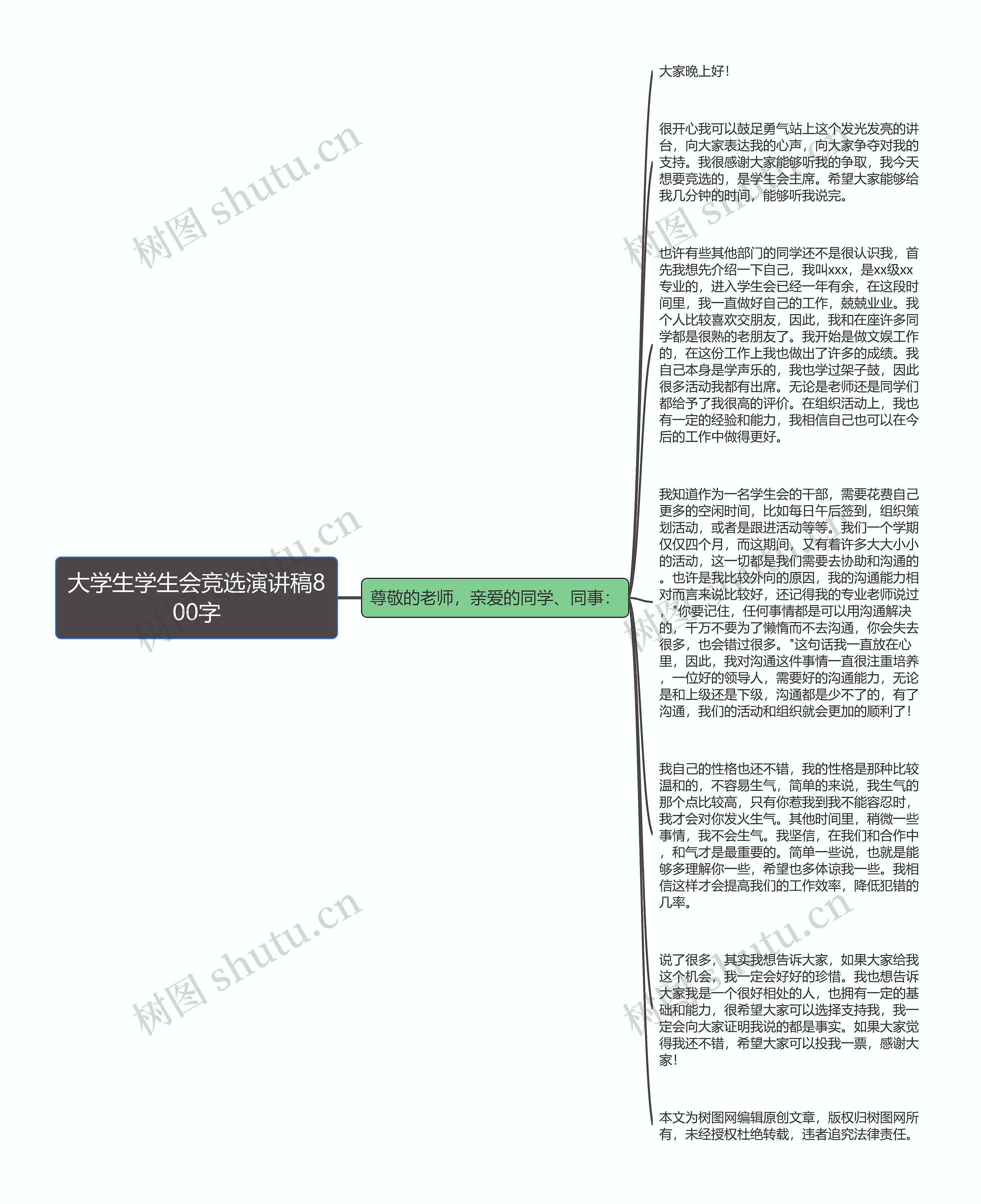 大学生学生会竞选演讲稿800字