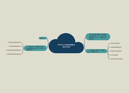 2015年上半年高中德育活动工作计划