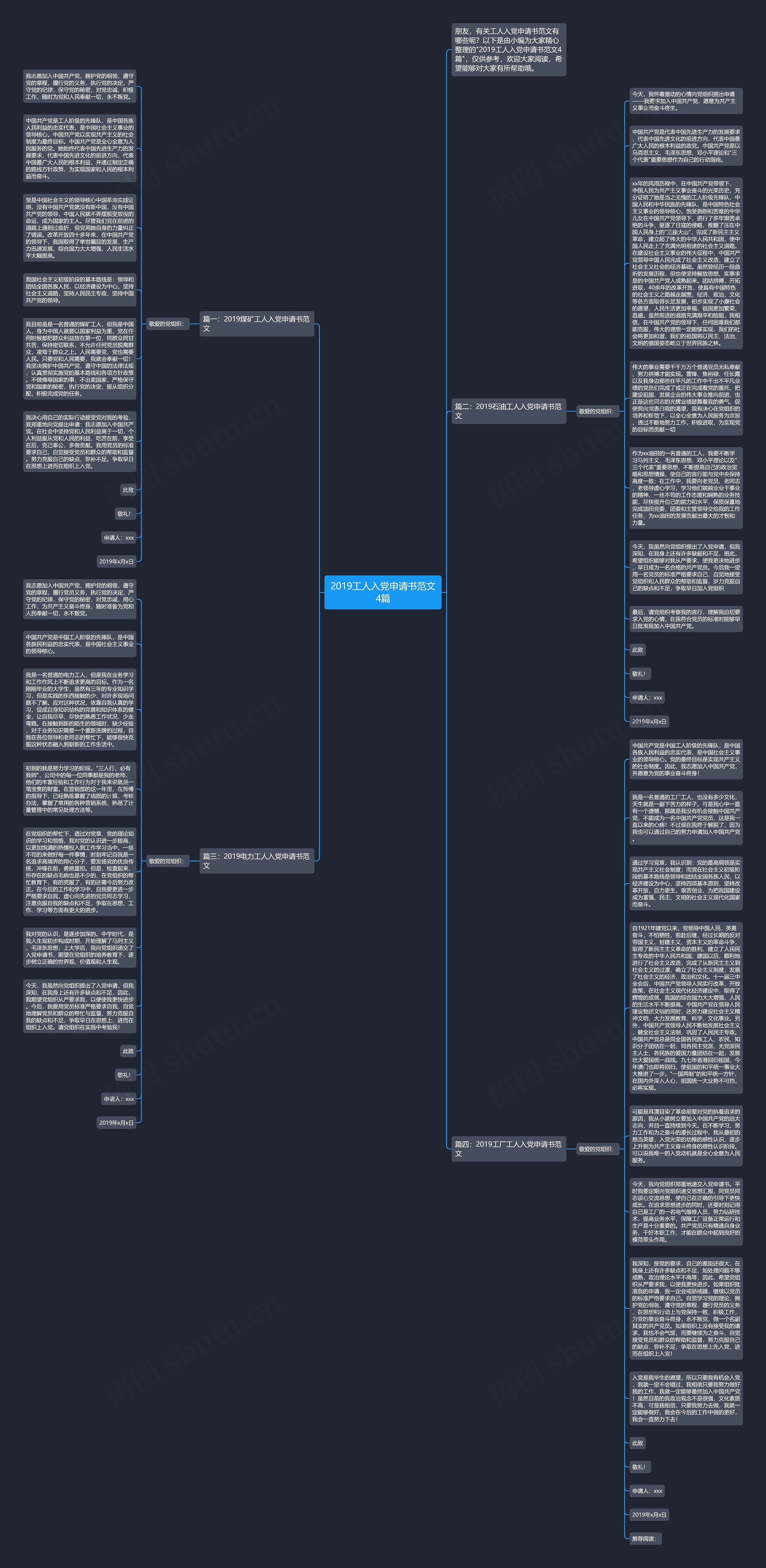 2019工人入党申请书范文4篇思维导图