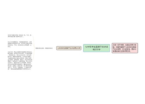 七年级学生国旗下的讲话稿200字