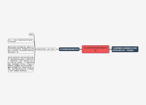 讲文明树新风演讲稿200字