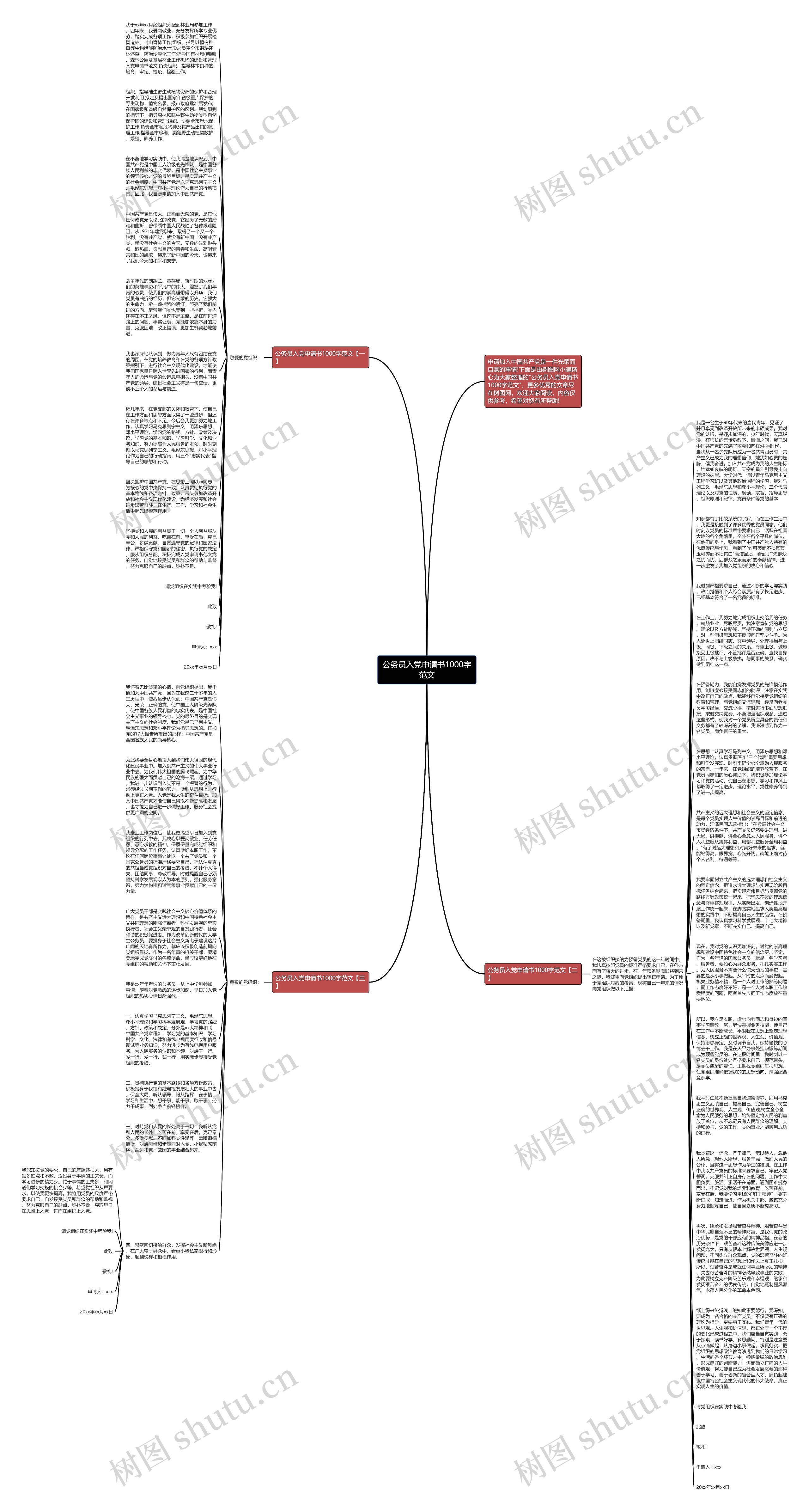 公务员入党申请书1000字范文思维导图