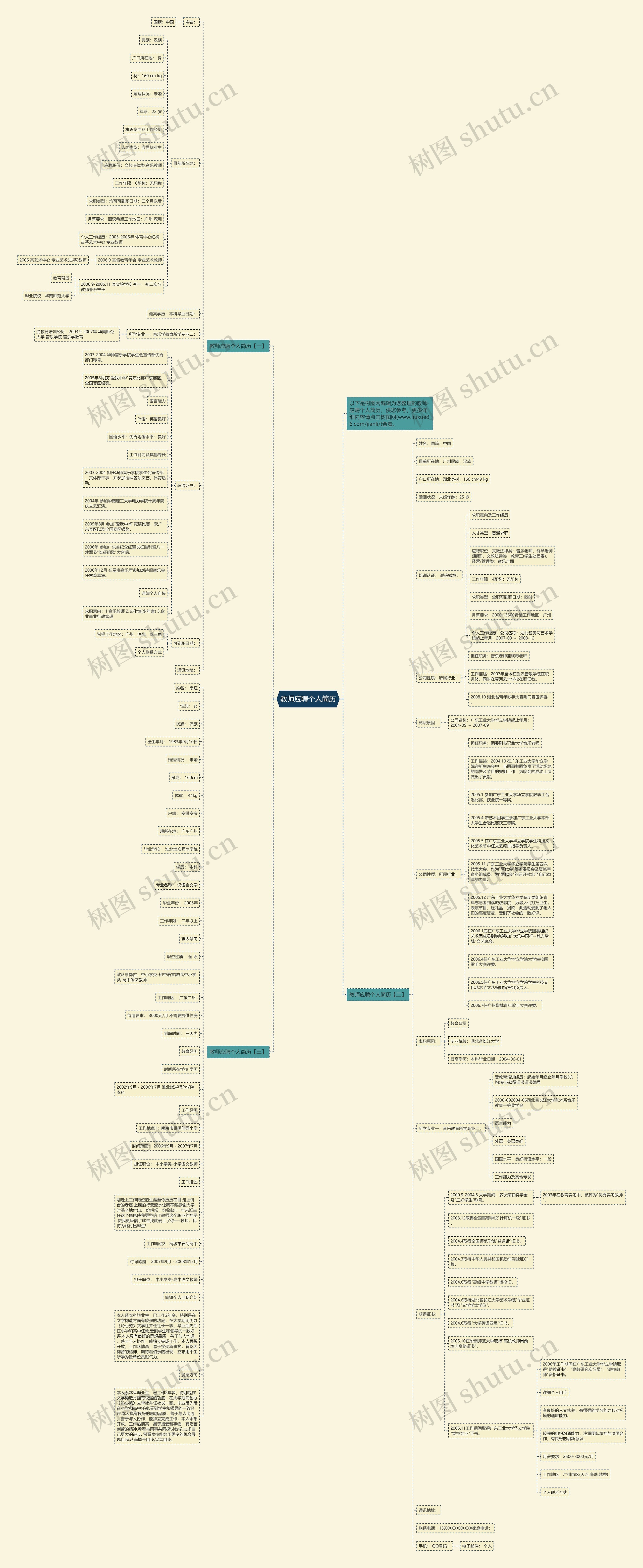 教师应聘个人简历思维导图