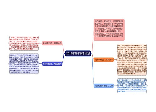 2015年新年教学计划