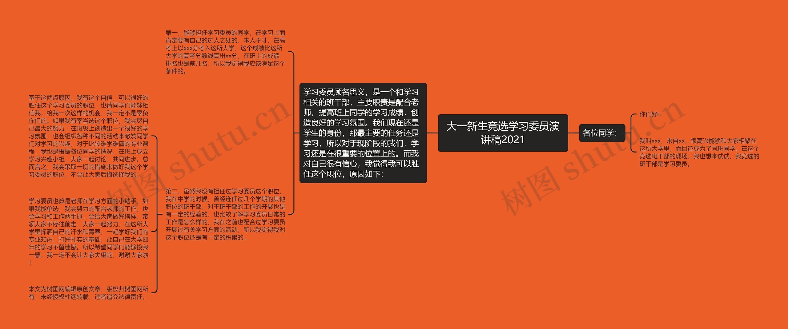 大一新生竞选学习委员演讲稿2021