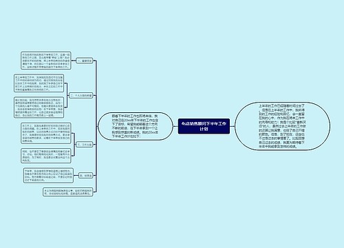 4s店销售顾问下半年工作计划