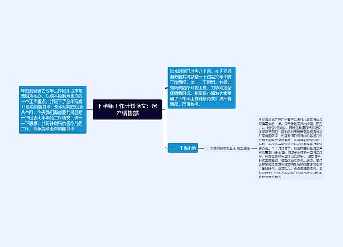 下半年工作计划范文：房产销售部