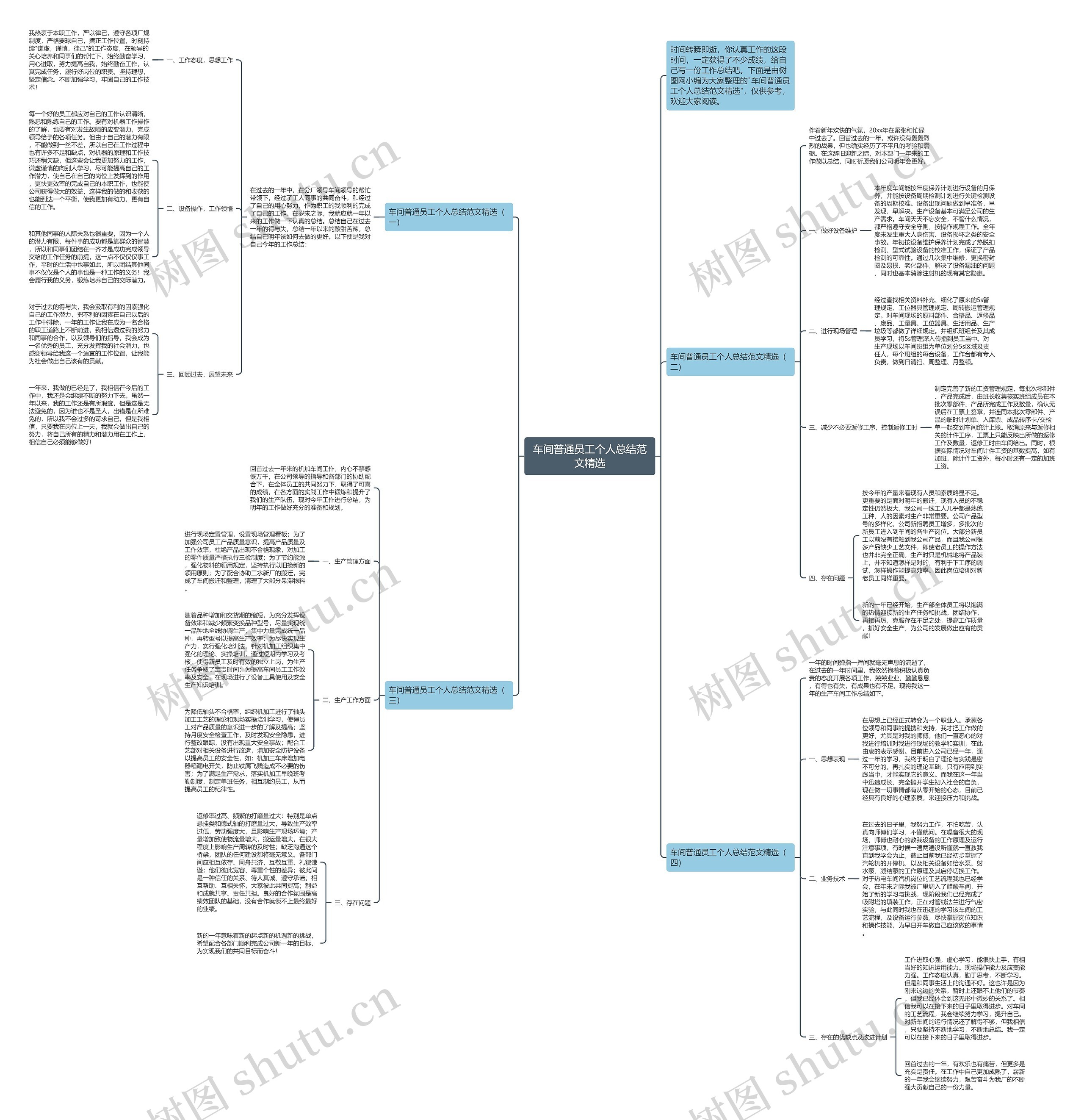 车间普通员工个人总结范文精选思维导图