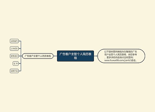 广告客户主管个人简历表格