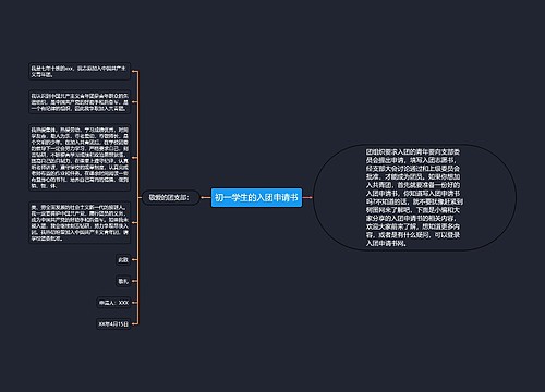 初一学生的入团申请书