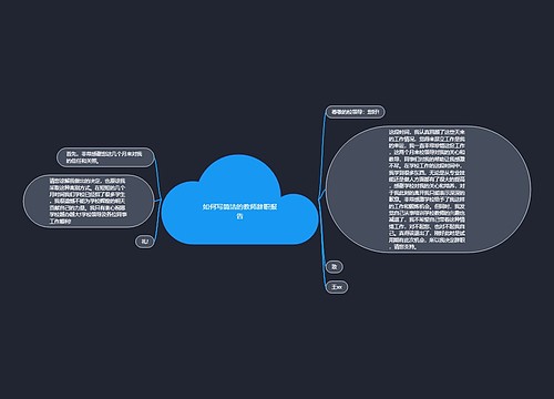 如何写简洁的教师辞职报告