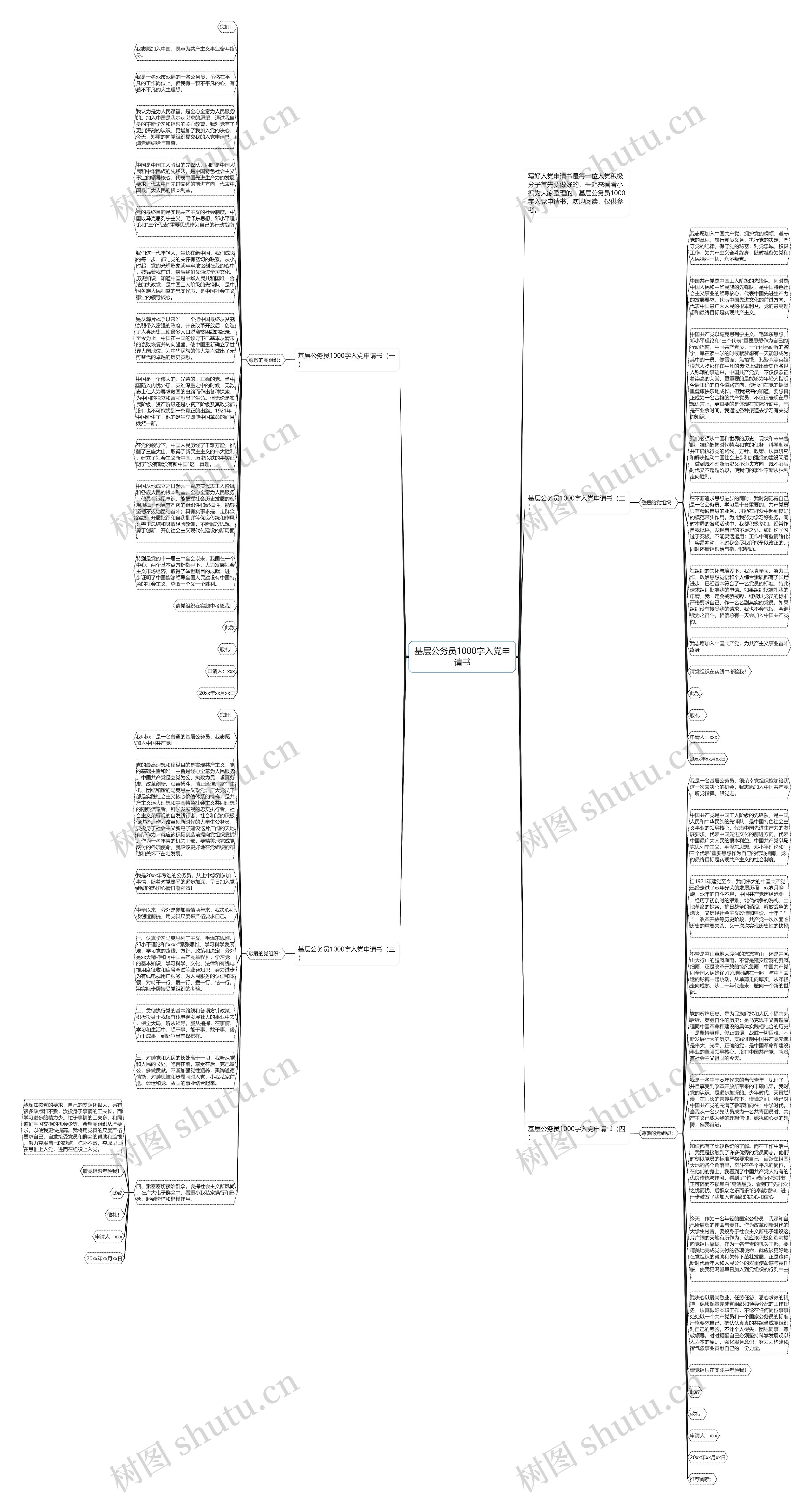 基层公务员1000字入党申请书思维导图