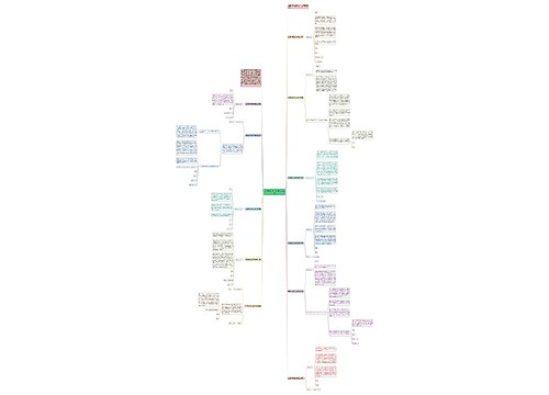 老师辞职报告申请范文精选