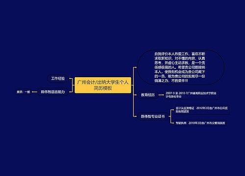 广州会计/出纳大学生个人简历模板