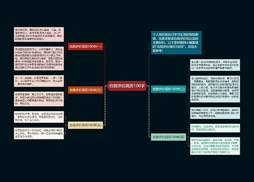 自我评价简历100字