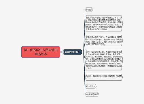 初一优秀学生入团申请书精选范本