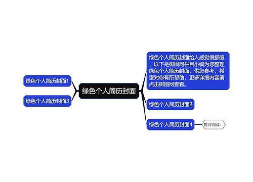 绿色个人简历封面