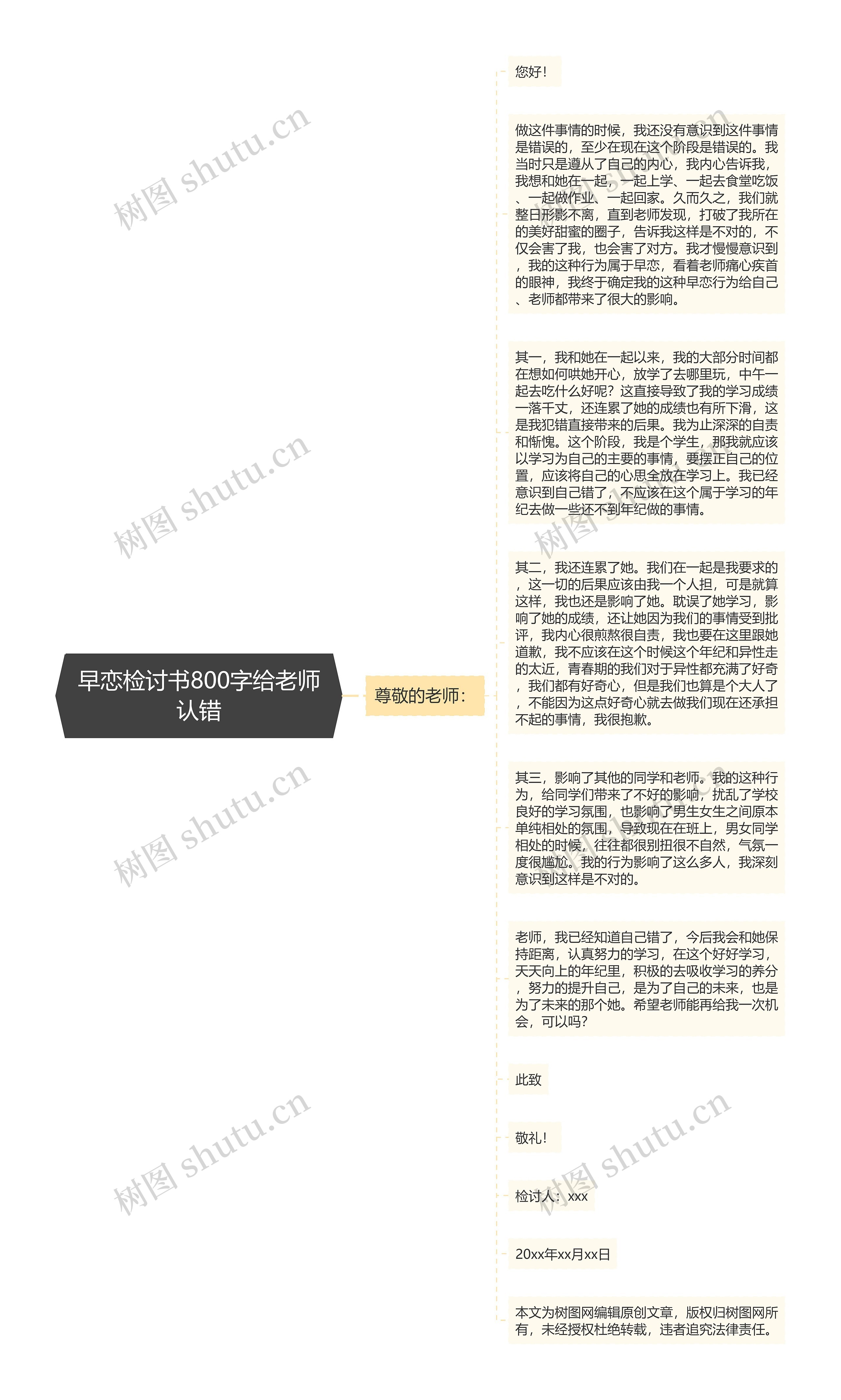 早恋检讨书800字给老师认错