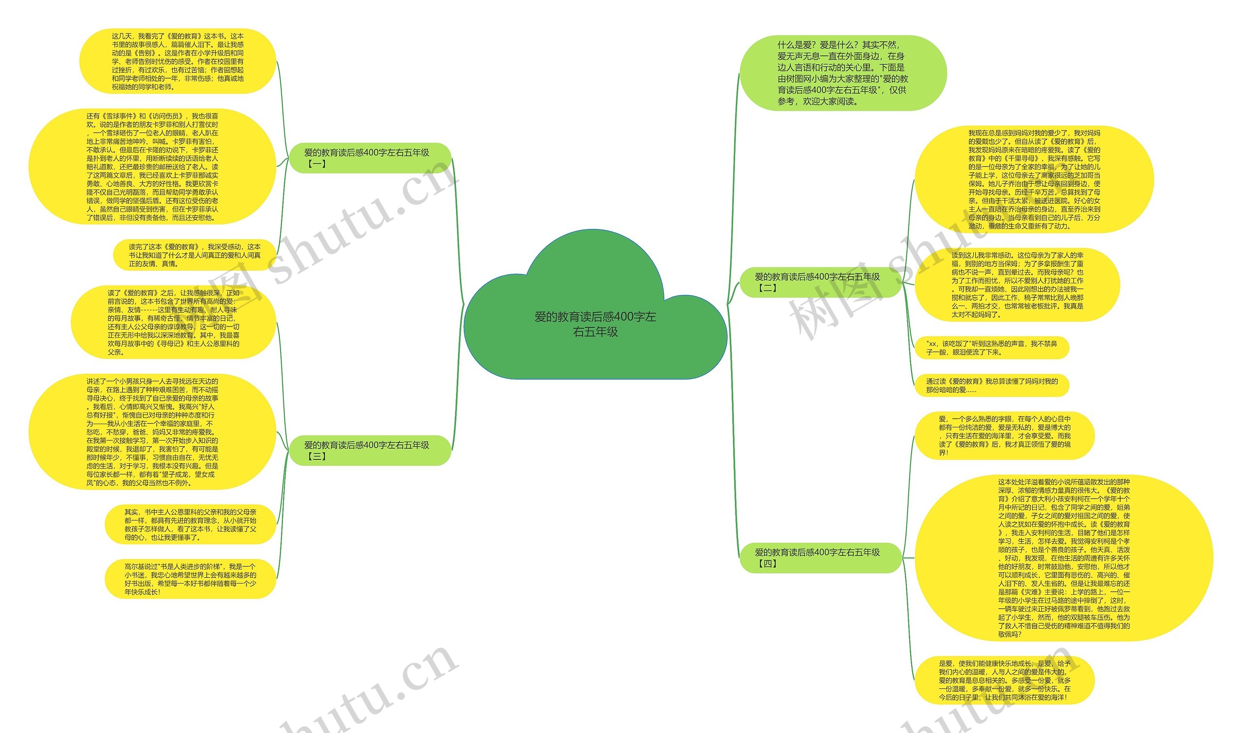 爱的教育读后感400字左右五年级思维导图
