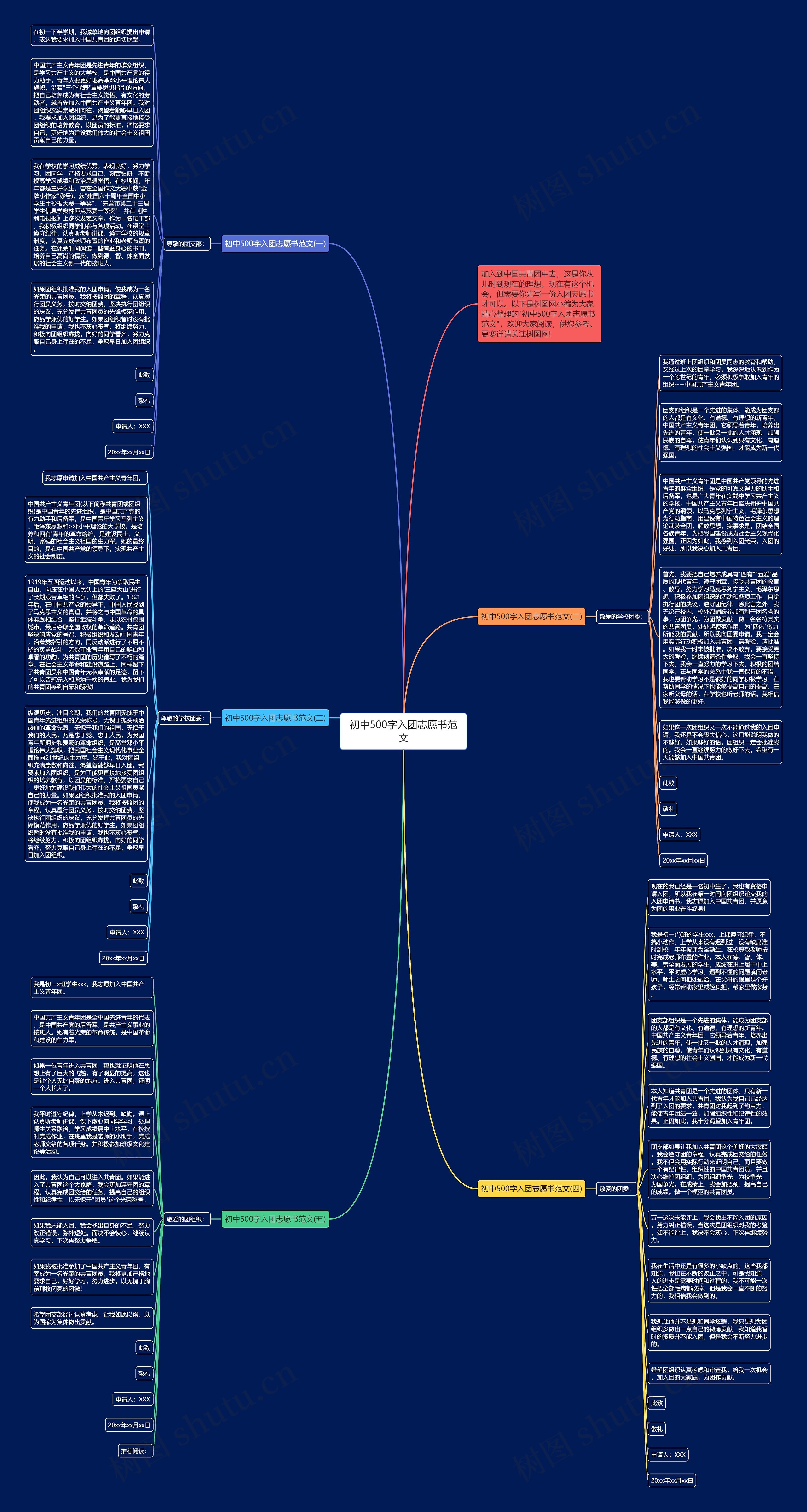 初中500字入团志愿书范文思维导图