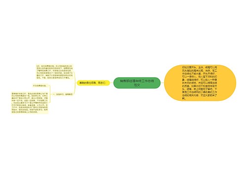 销售部经理年终工作总结范文