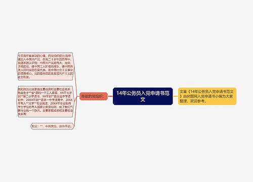 14年公务员入党申请书范文