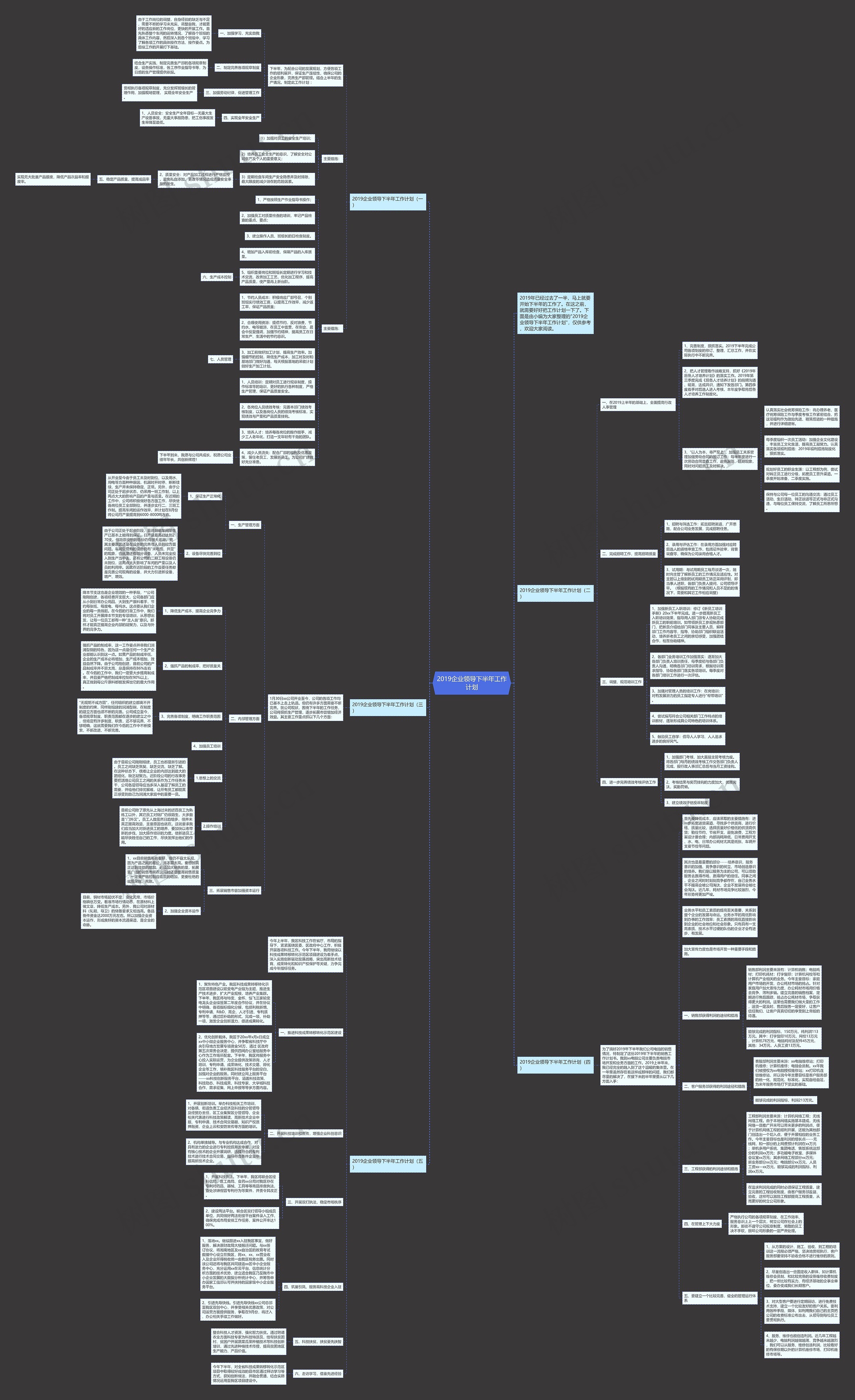 2019企业领导下半年工作计划