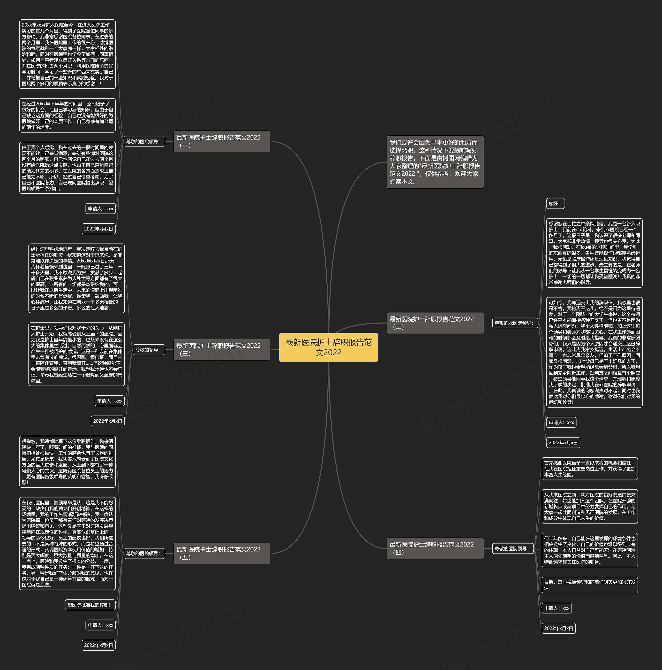最新医院护士辞职报告范文2022思维导图