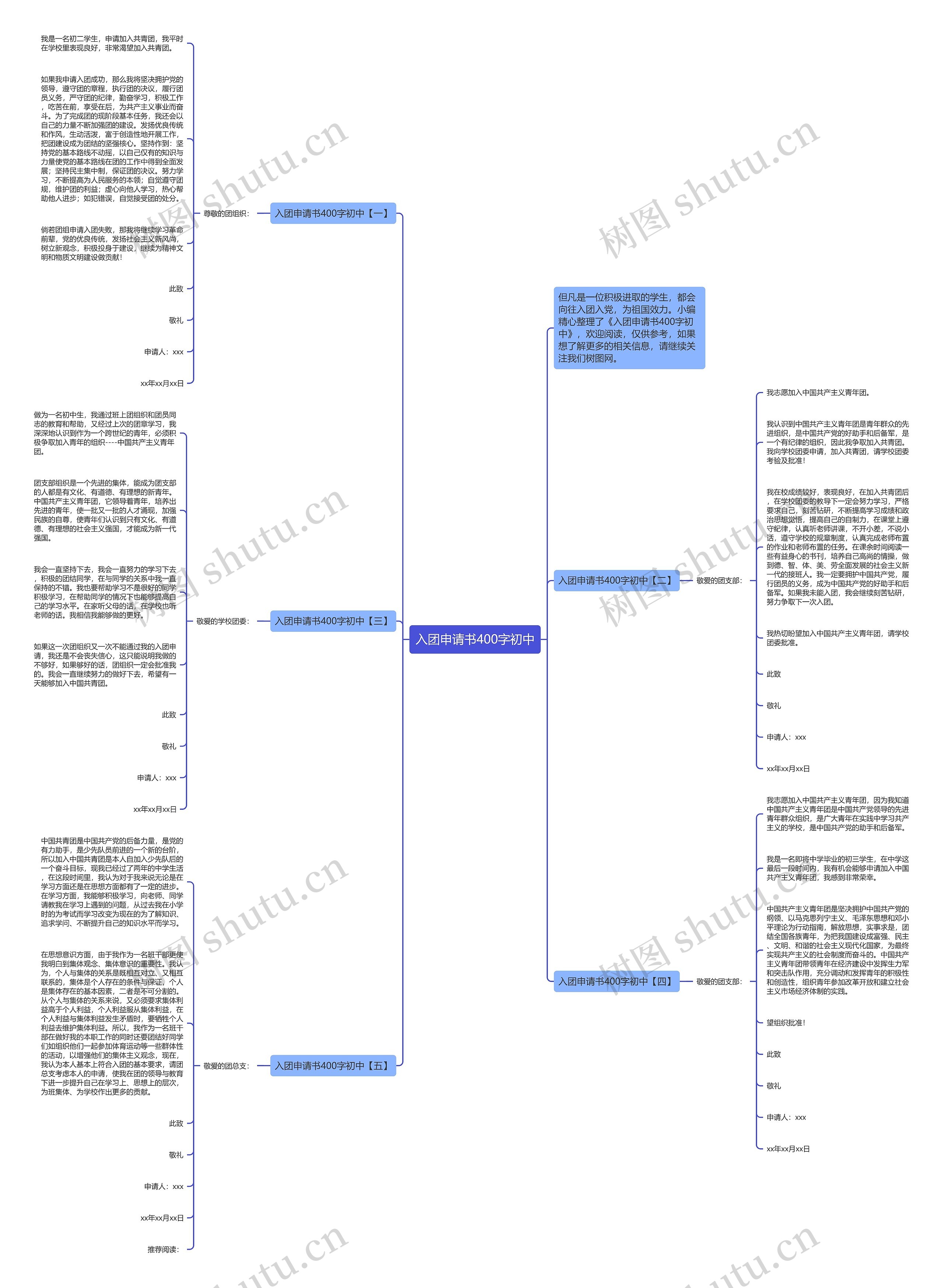 入团申请书400字初中思维导图