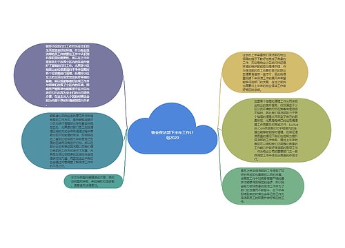 物业保洁部下半年工作计划2020