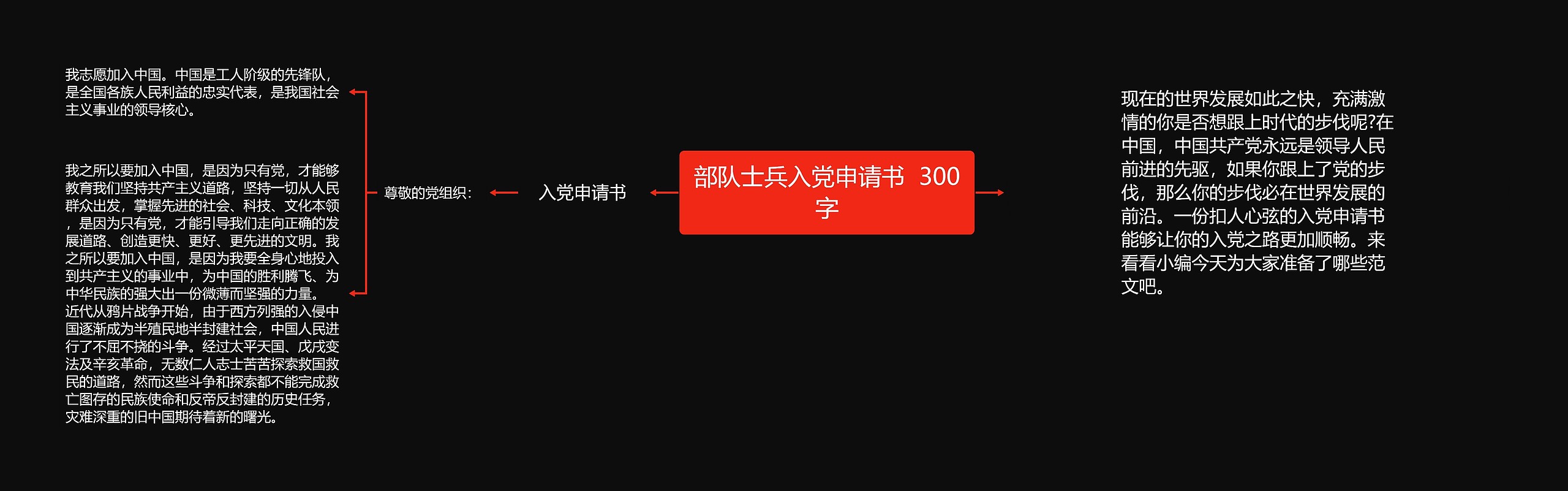 部队士兵入党申请书  300字