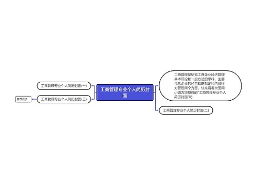 工商管理专业个人简历封面