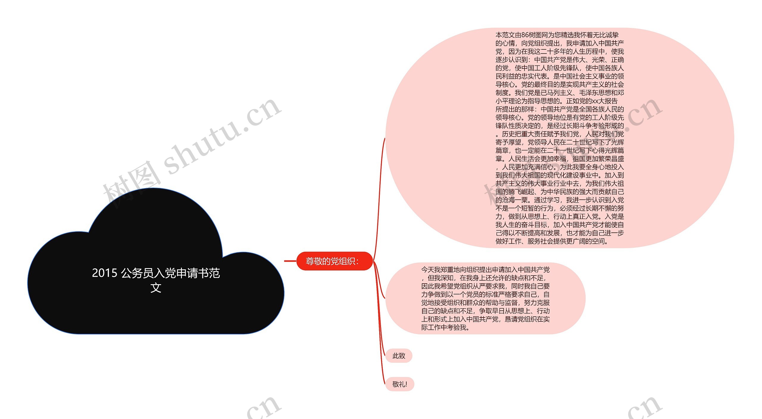 2015 公务员入党申请书范文