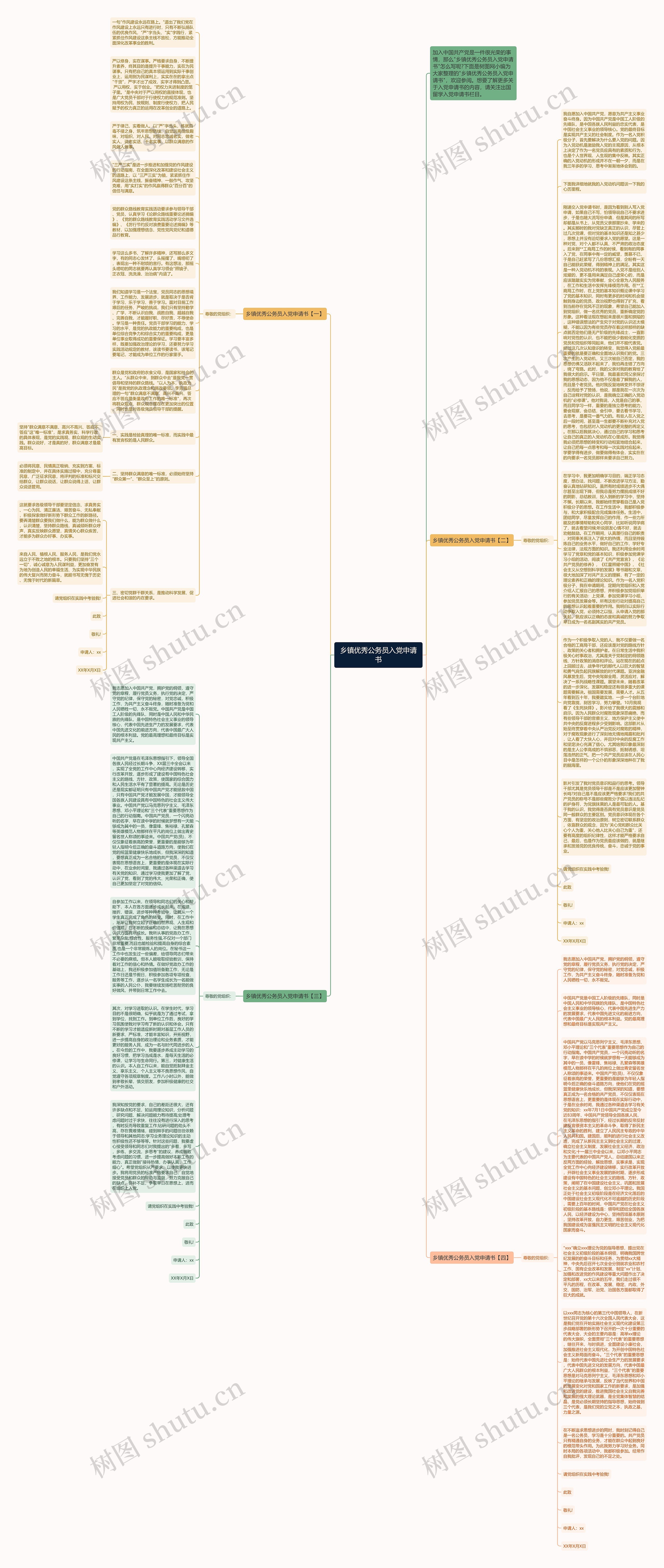 乡镇优秀公务员入党申请书思维导图