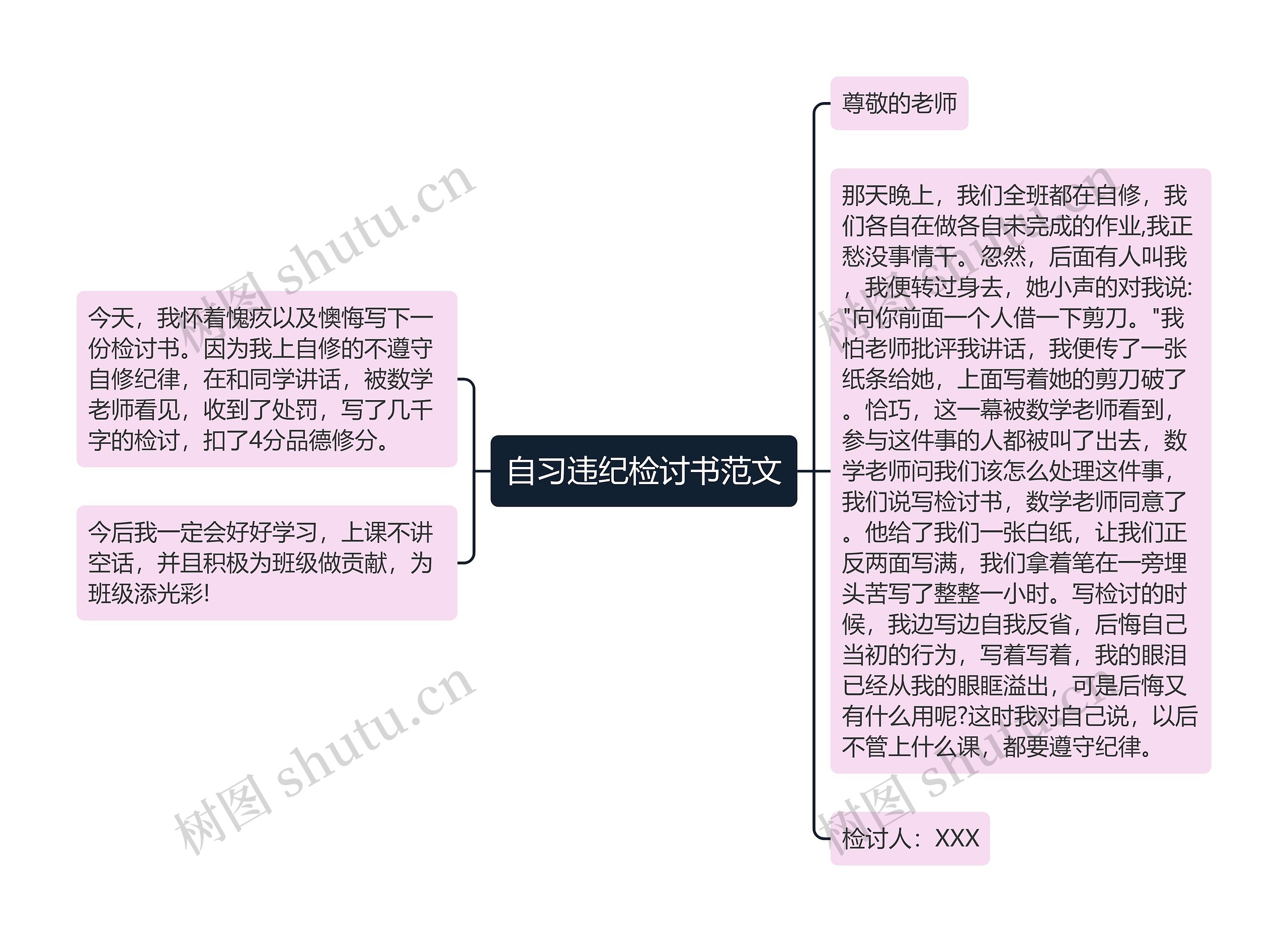 自习违纪检讨书范文