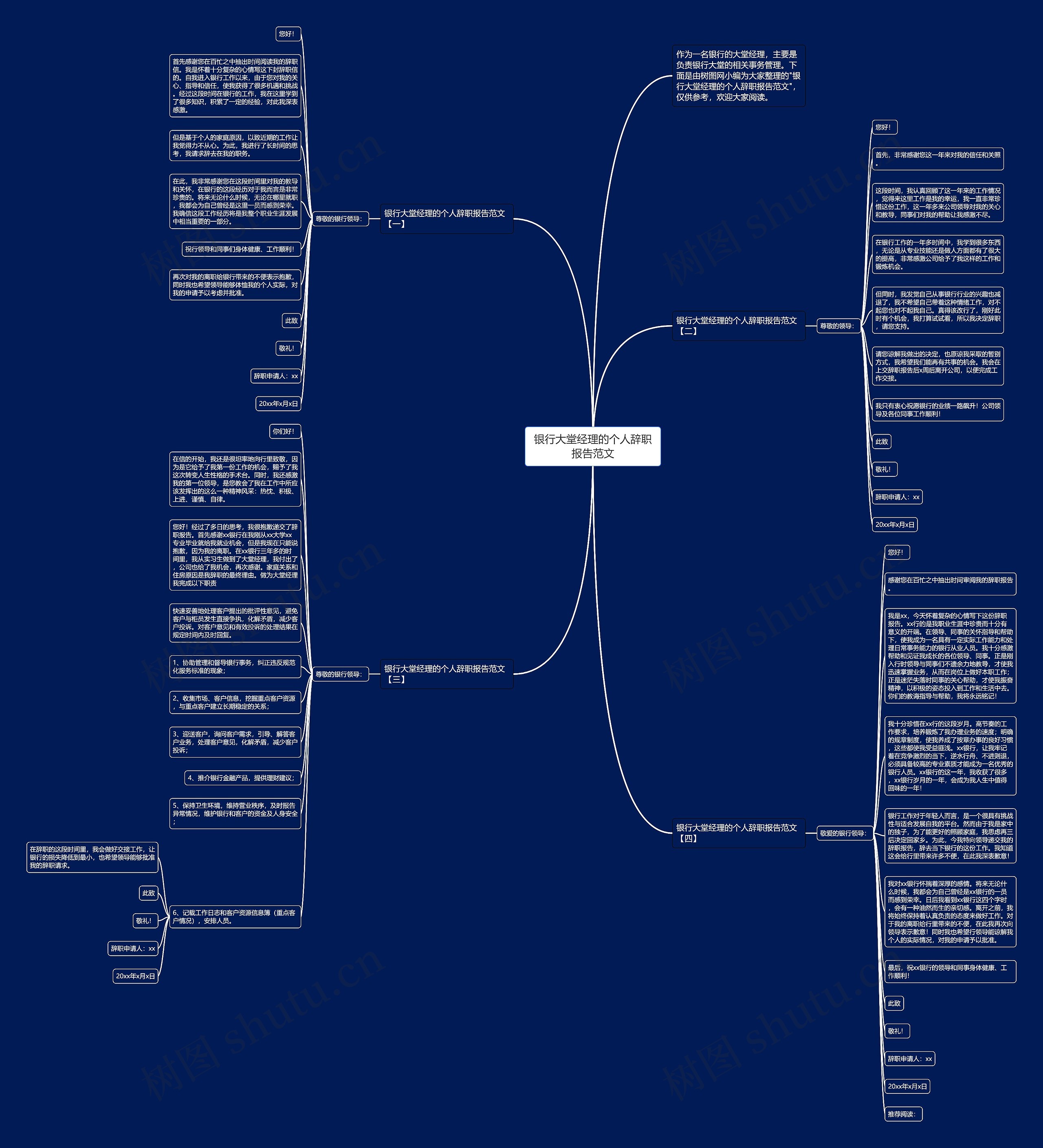 银行大堂经理的个人辞职报告范文思维导图
