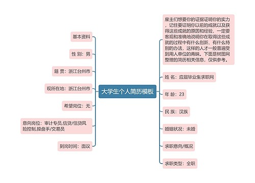 大学生个人简历模板