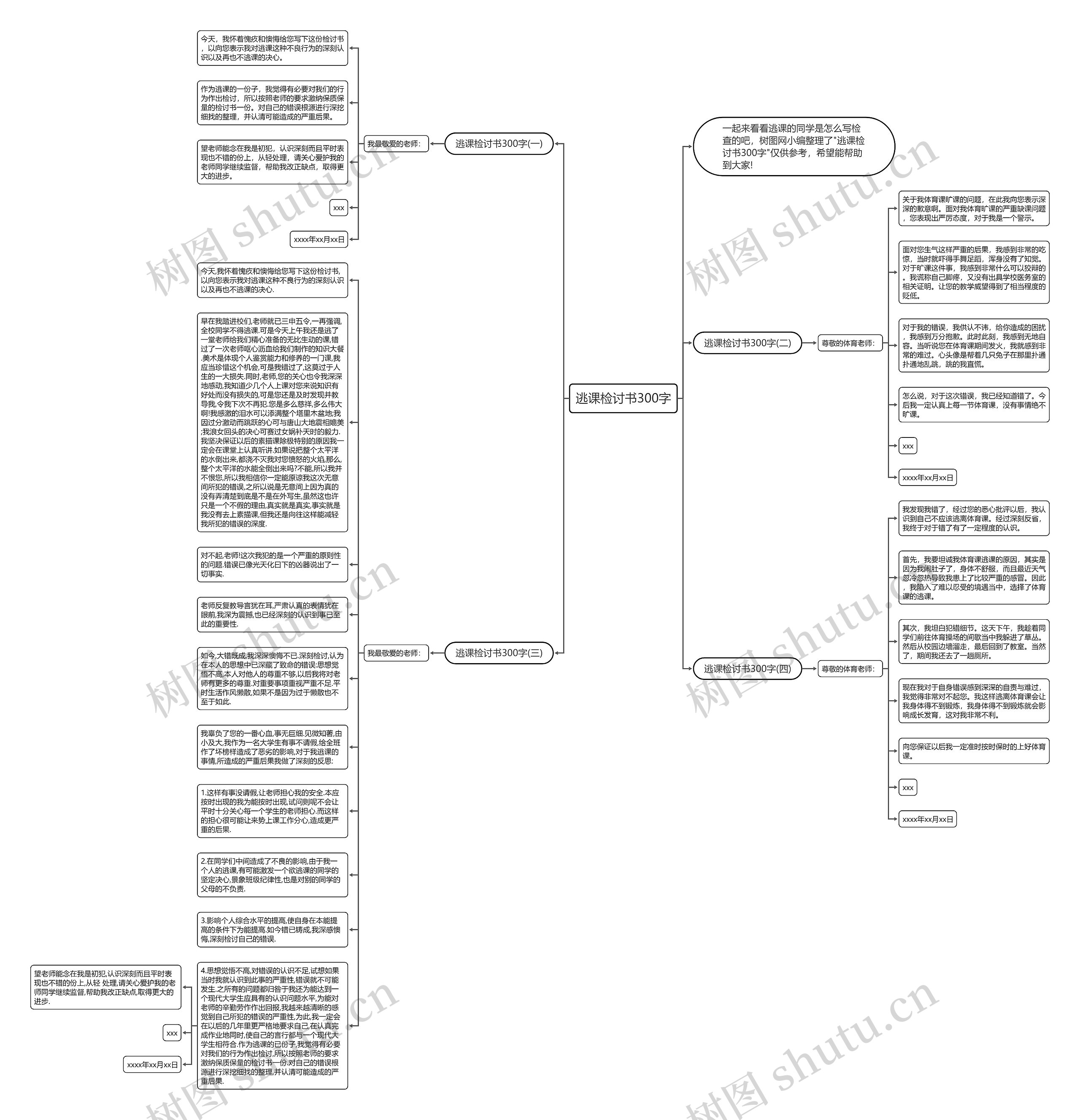 逃课检讨书300字思维导图