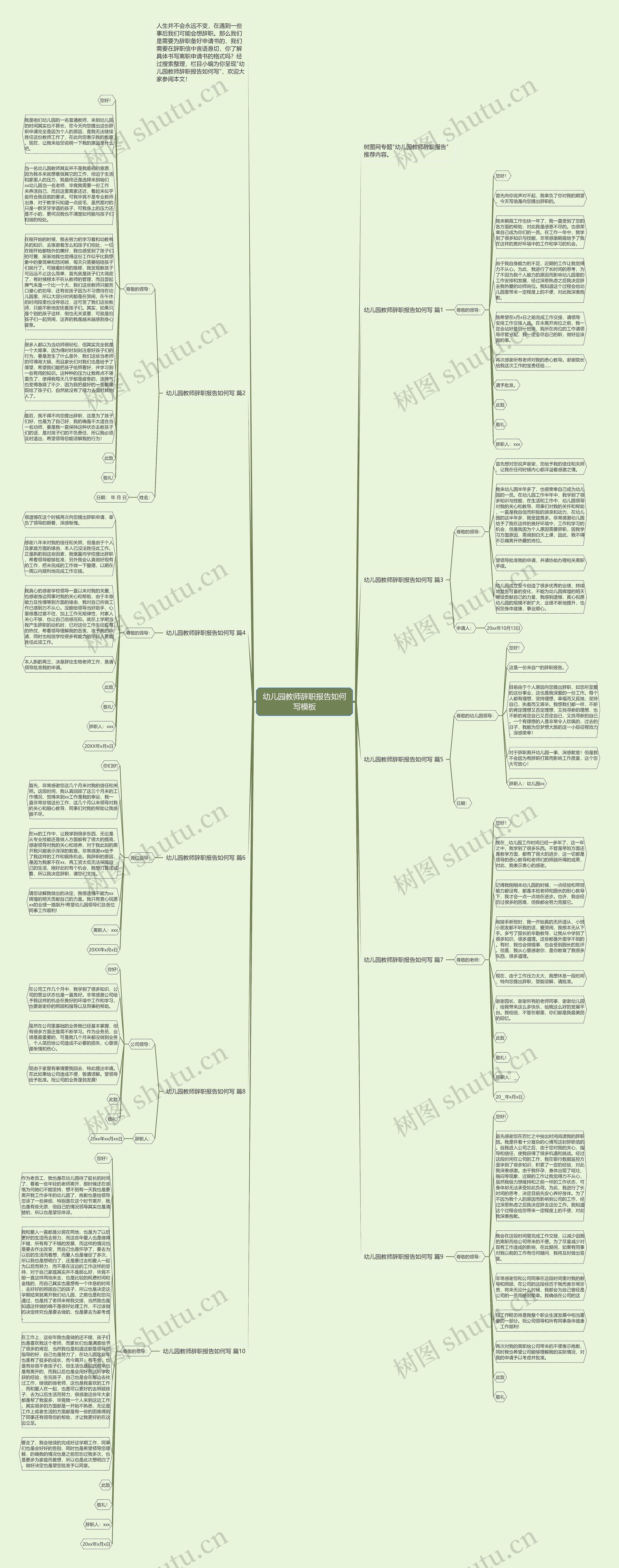 幼儿园教师辞职报告如何写思维导图