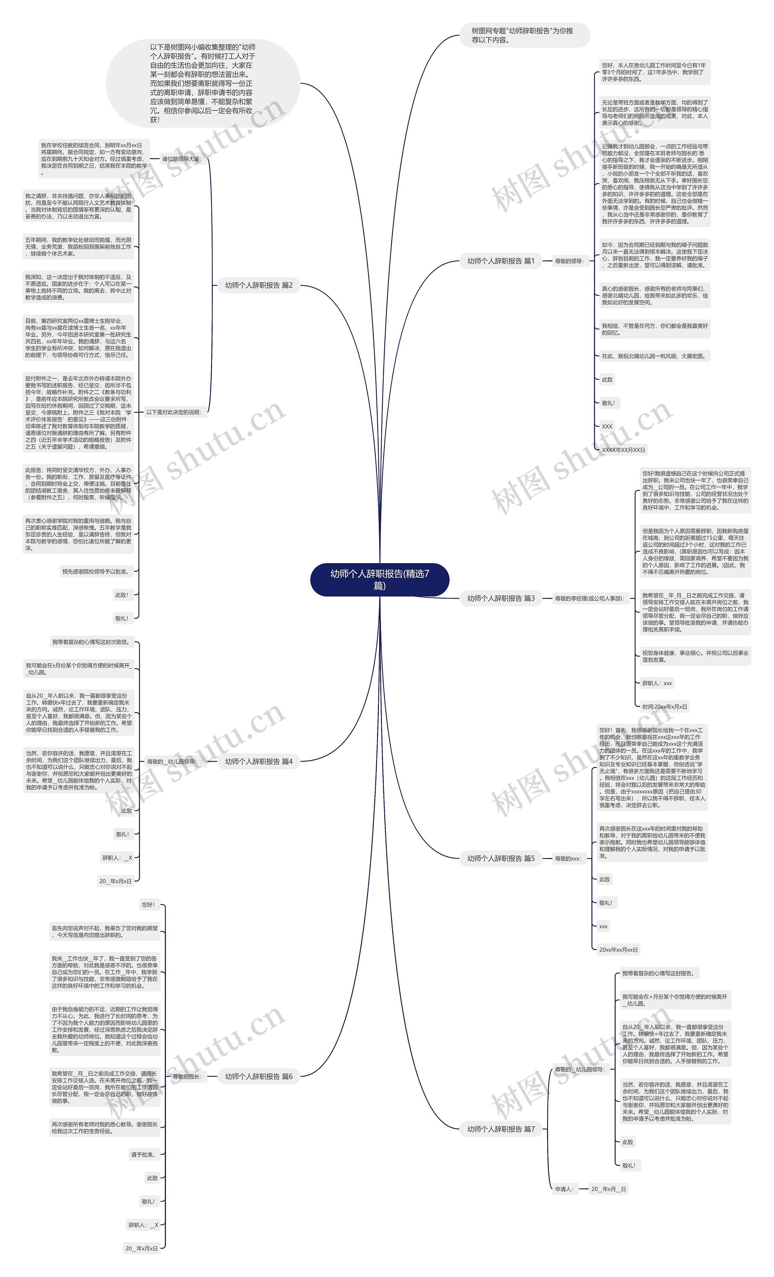 幼师个人辞职报告(精选7篇)思维导图