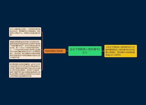 企业下岗职员入党申请书2015