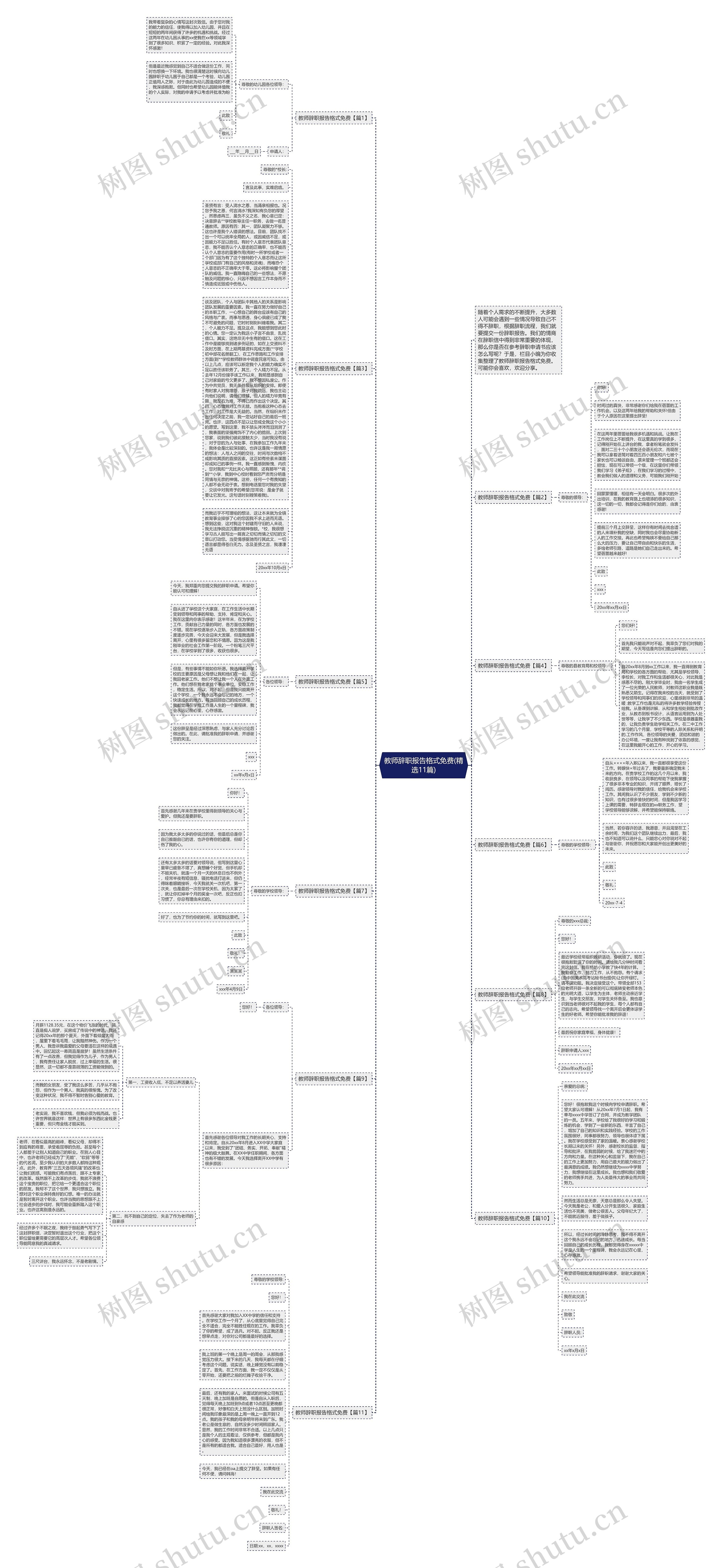 教师辞职报告格式免费(精选11篇)思维导图