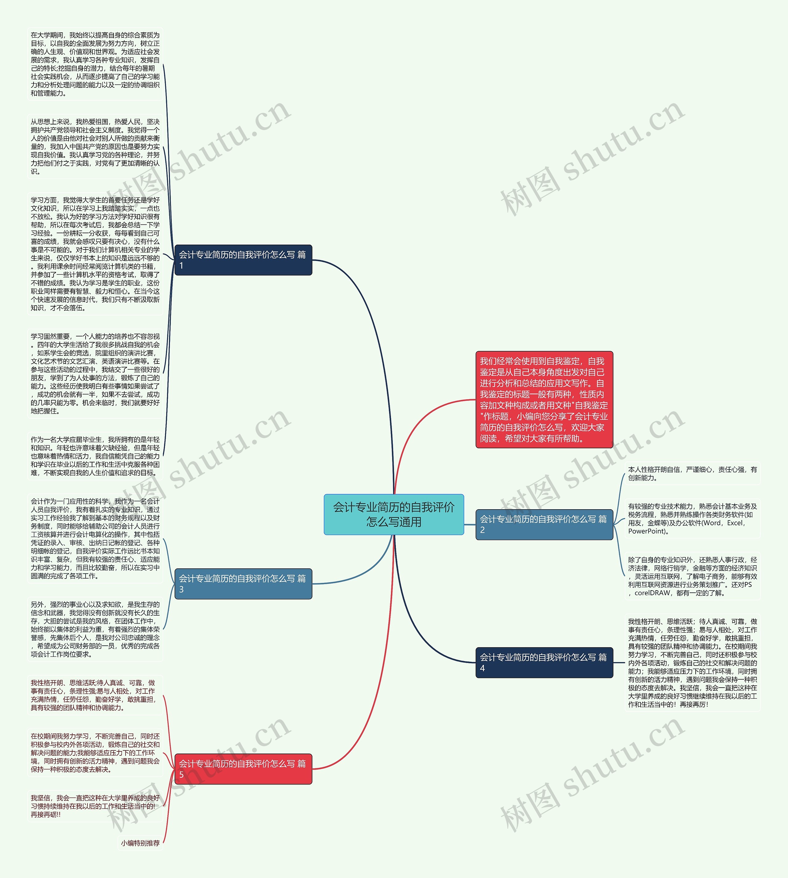 会计专业简历的自我评价怎么写通用思维导图
